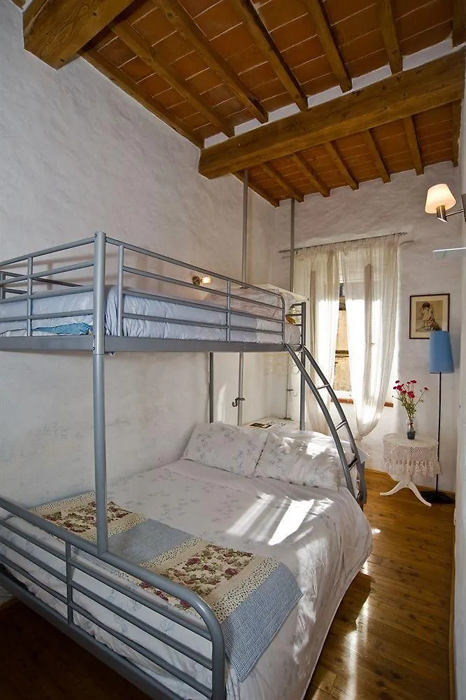 Bed & Breakfast Antiche Mura Arezzo